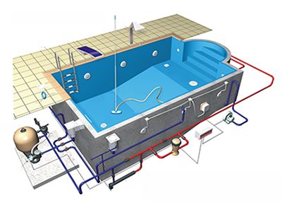 Aqua Pool SM - с регулируемым подмесом